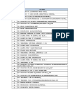 List Store PDF