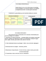 Ocluziile_intestinale__prof_Cazacu.pdf