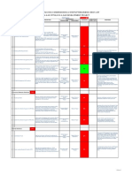 Trucking Operations Readiness Checklist Arun CPP - 9jun2018