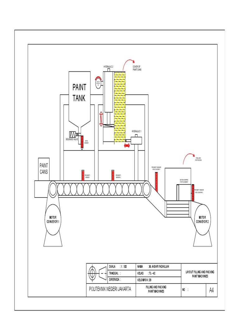Layout | PDF | Machines | Mechanical Engineering