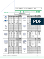 UPVC Pipe Fitting & CPVC Pipe Fitting & PVC Valve: Price List EFFECTIVE Dt. 11/11/2017 Upvc Product