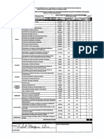 Tabela Atividades Docentes..pdf