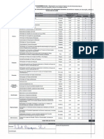 Tabela de Pontuação PDF