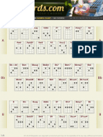 UKULELE chords.pdf