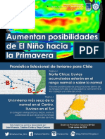 El Niño Hacia Primavera