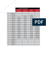 standard steel gauge.pdf