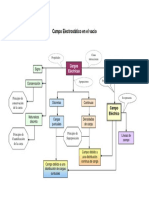 Esquema1a PDF