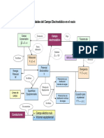 Esquema1b PDF