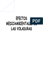 11.1 Vibraciones PDF