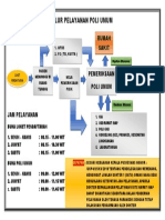 ALUR PELAYANAN POLI UMUM.docx