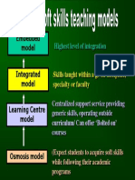Embedded Model: Highest Level of Integration