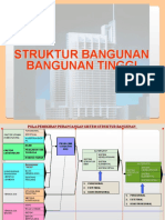 Kuliah Umum - Str. Bang. Bertingkat