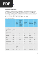 Our Drinking Water Quality 2015