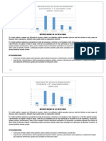 INFORME DEL TEST ESTILO DE APRENDIZAJE.docx