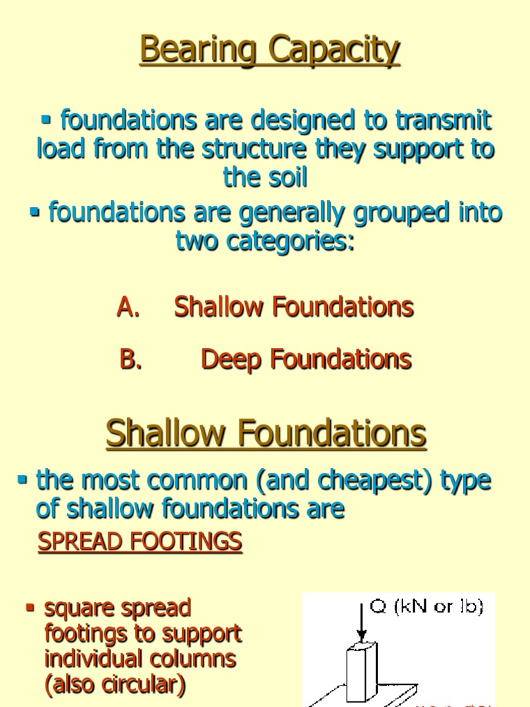 Bearing Capacity PDF Deep Foundation Foundation (Engineering)