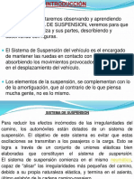 Sistema de suspensión: tipos de resortes, componentes y funciones