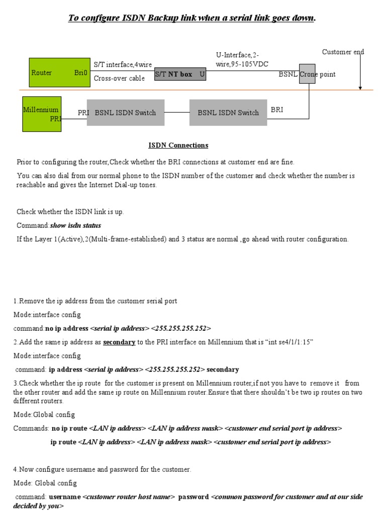 ISDN Backup Link Configuration Guide | PDF | Internet Protocols | Internet