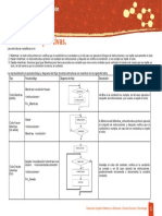 Estructuras_repetitivas.pdf