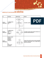 Estructuras_selectivas.pdf