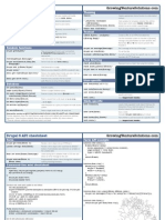 Drupal6 API Cheatsheet 0