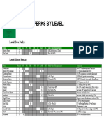 Perk_Chart.pdf