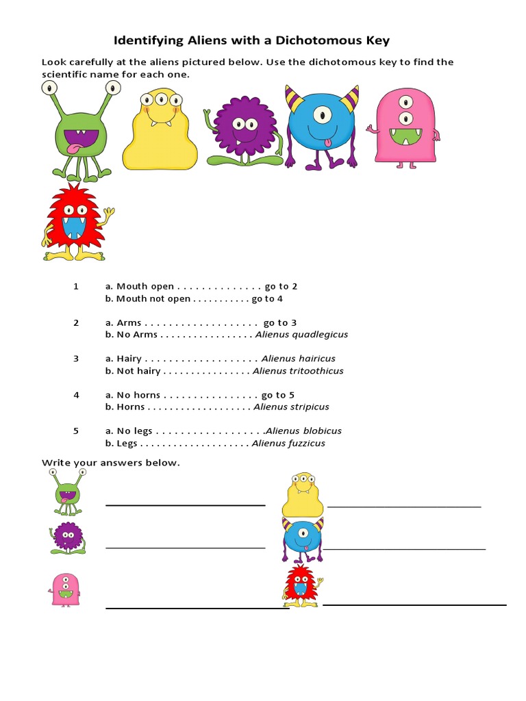 Identifying Aliens with a Dichotomous Key.docx