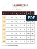 10KF NNS Chart PDF
