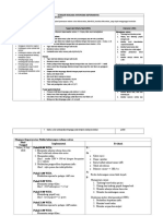 Diagnosa Risiko Kekurangan Volume Cairan