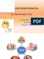 Kebutuhan Dasar Manusia