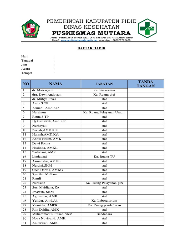 Absen Puskesmas Mutiara