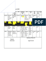 Contoh Analisis Capaian Kinerja Ukm