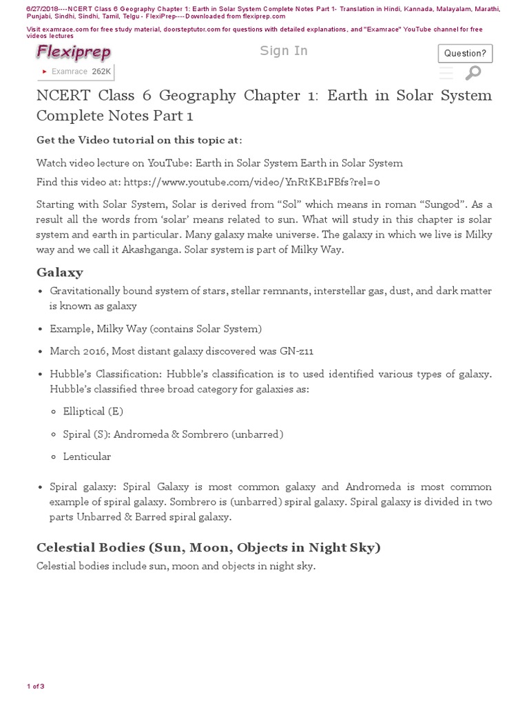 Earth In Solar System Galaxy Planets