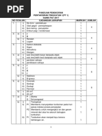 Panduan Penskoran Sains t1 (At) 2017