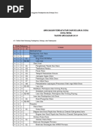 FORM APBDes Desa Nusa LENGKAP (Sesuai Permendagri No.20 TH 2018)