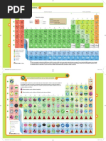 Tabla Periodica de Los Elementos