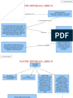 Comentarios Republica Platon