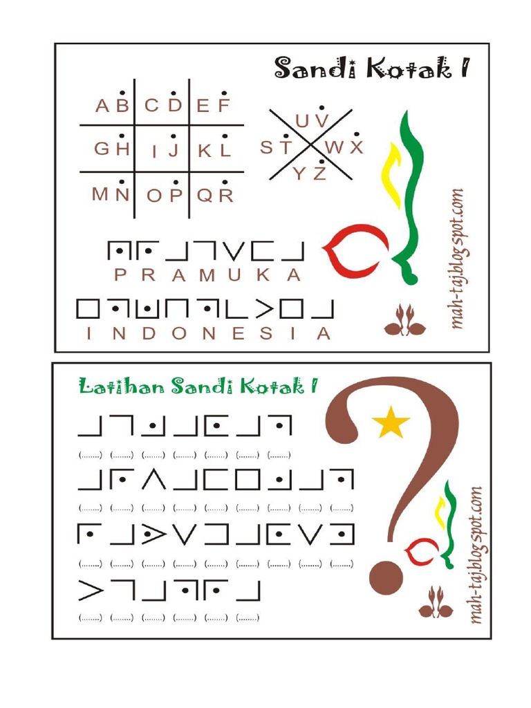 Sandi Kotak 1 2 Dan Sandi Morse