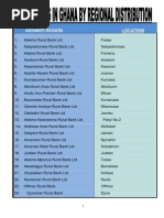 Licensed Rural Banks in Ghana - June 2009