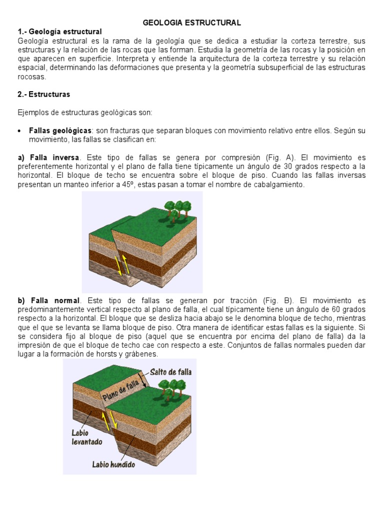 Geologia Estructural | PDF | Falla (geología) | Geología estructural