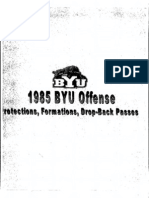 1985 BYU Passing Offense