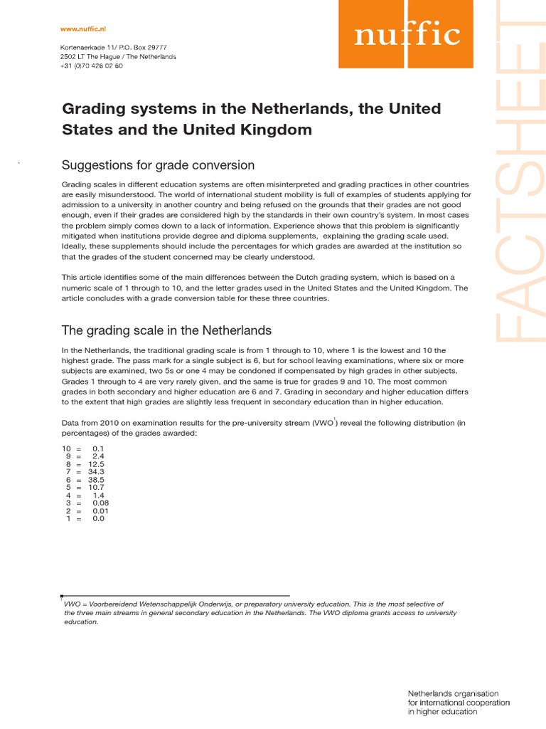 Grading Systems in The Netherlands The United States and The United