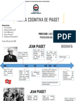 La TEORÍA DE PIAGET