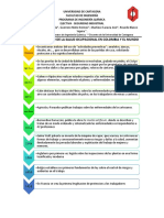 Linea Del Tiempo de Seguridad Industrial