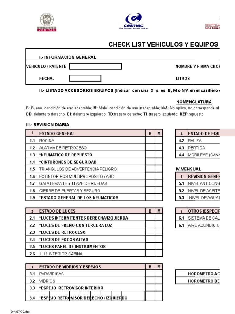 FPHSE 006 1 1 Check List de Vehículos Rev 04 Estilos de carrocería Ingeniería de Transporte