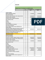 Analisis Financiero