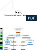 Kant