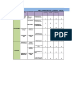 Matriz de Impacto Ambiental