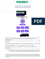 Tactical Decision Learning Model