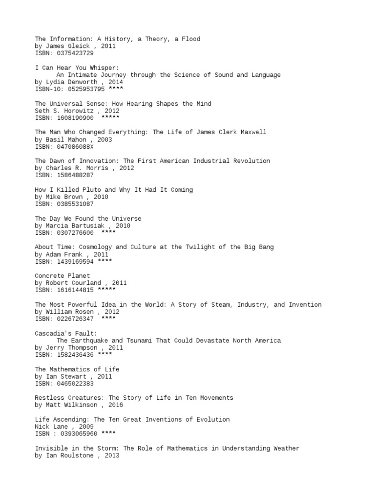 List Buku Bagus Aug13 - 