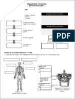 A Change in Internal or External Environment To Detect Simulus/ Trigger Nerve Impulse